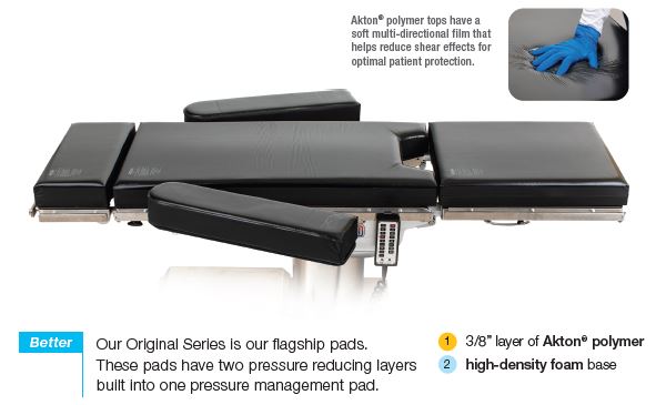 Akton Polymer Professional Bed Pad